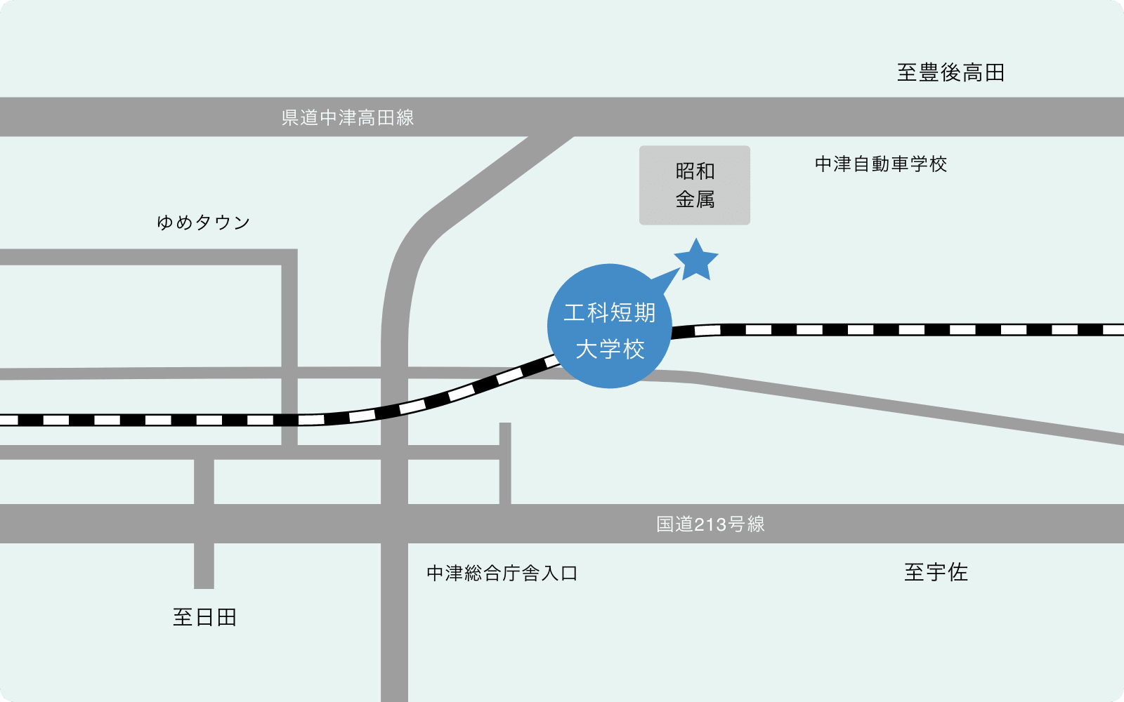 周辺案内図